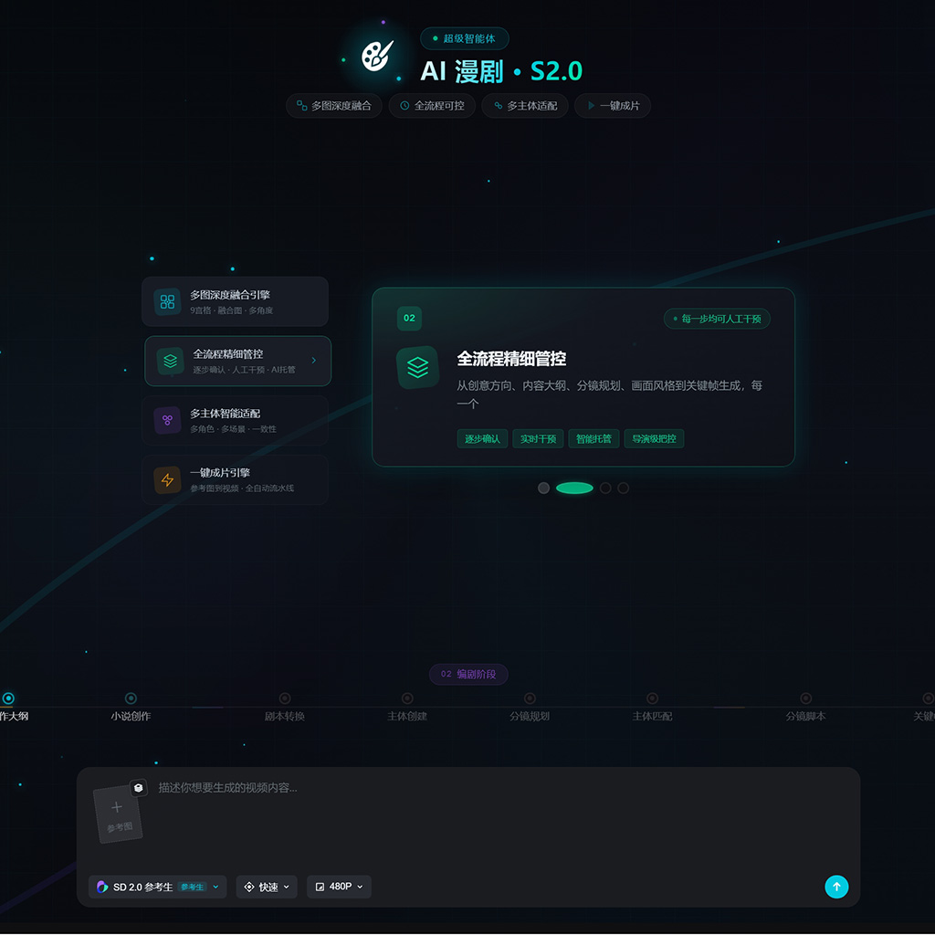 AI海报案例